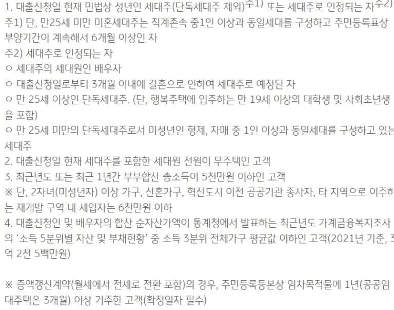 귀화자 대출 조건
