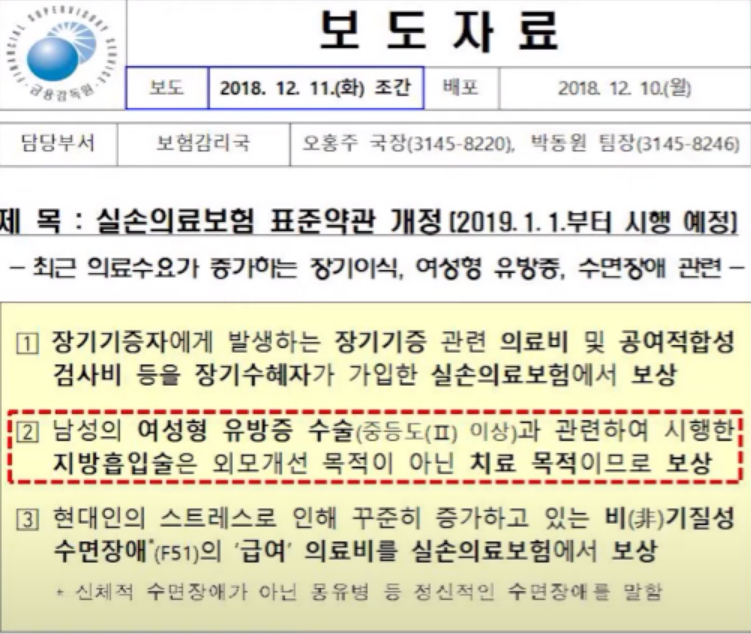 남성 여유증 수술비용 실비보험