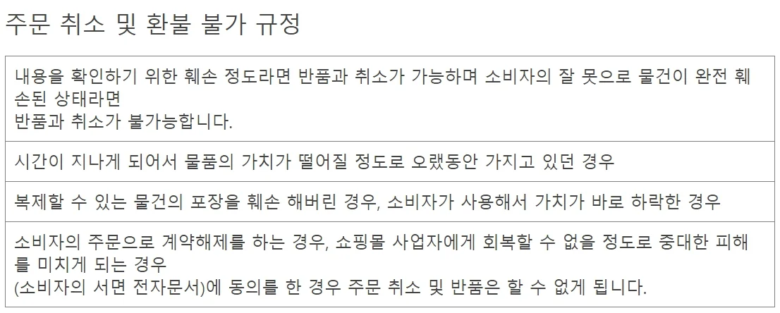 소비자 보호법 환불 불가 규정 