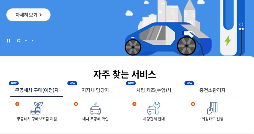 전기 스쿠터, 오토바이 보조금 지원 